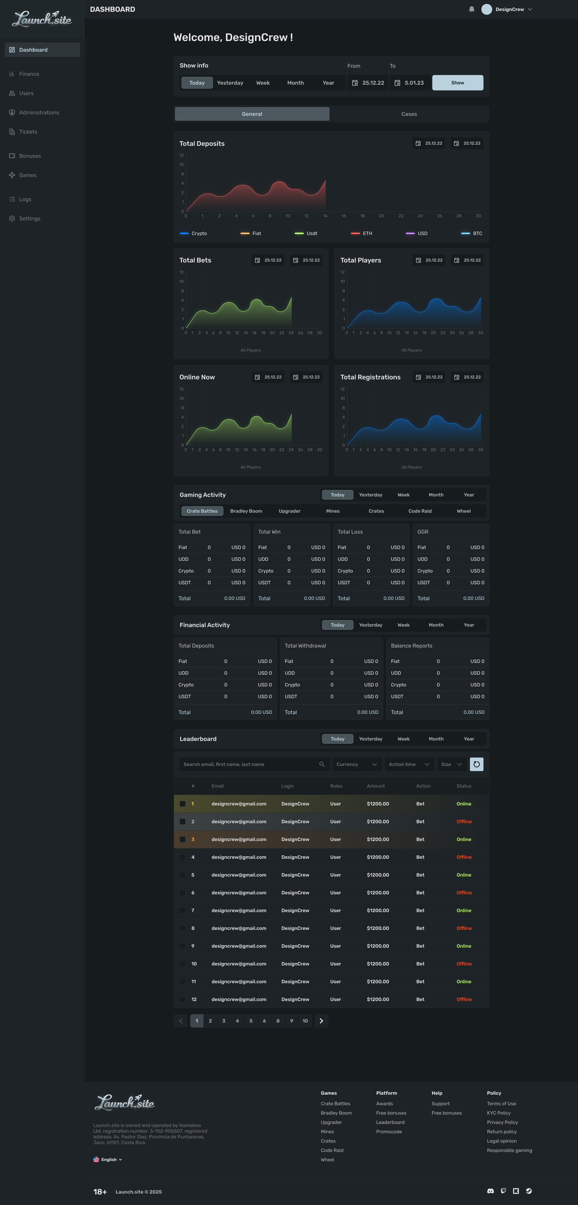Launch.site Admin